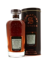 Allt-a-Bhainne 21 år Signatory Sherry Butt flaske, Single Speyside Malt Scotch Whisky